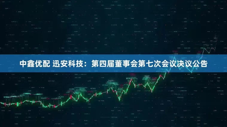 中鑫优配 迅安科技：第四届董事会第七次会议决议公告